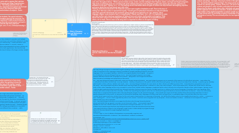 Mind Map: Group 1 Week 5 Discussion    Critical and Multicultural Education