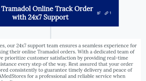 Mind Map: Buy Tramadol Online Track Order with 24x7 Support