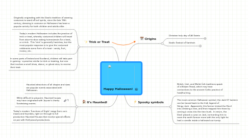 Mind Map: Happy Halloween!