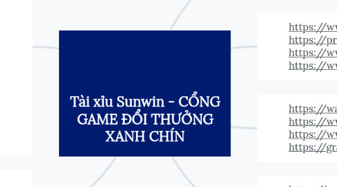 Mind Map: Tài xỉu Sunwin - CỔNG GAME ĐỔI THƯỞNG XANH CHÍN