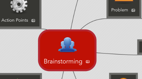 Mind Map: Brainstorming