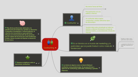 Mind Map: Coolhunting