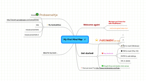 Mind Map: My First Mind Map