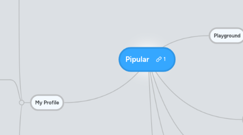 Mind Map: Pipular