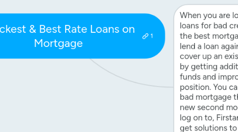 Mind Map: Quickest & Best Rate Loans on Mortgage