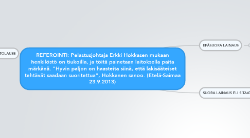 Mind Map: REFEROINTI: Pelastusjohtaja Erkki Hokkasen mukaan henkilöstö on tiukoilla, ja töitä painetaan laitoksella paita märkänä. "Hyvin paljon on haasteita siinä, että lakisääteiset tehtävät saadaan suoritettua", Hokkanen sanoo. (Etelä-Saimaa 23.9.2013)