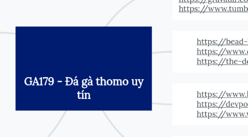 Mind Map: GA179 - Đá gà thomo uy tín