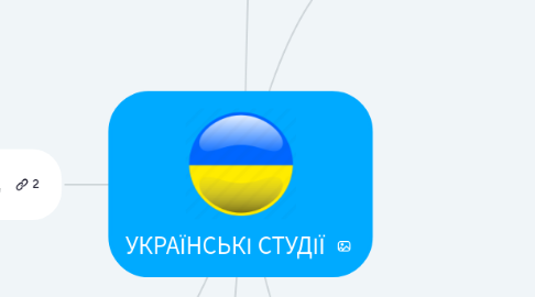 Mind Map: УКРАЇНСЬКІ СТУДІЇ