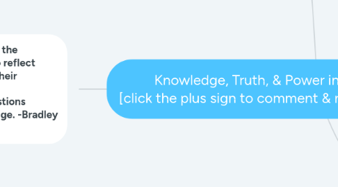 Mind Map: Knowledge, Truth, & Power in the High Middle Ages [click the plus sign to comment & remember to sign your post]