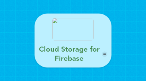 Mind Map: Cloud Storage for Firebase
