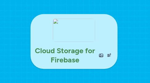 Mind Map: Cloud Storage for Firebase