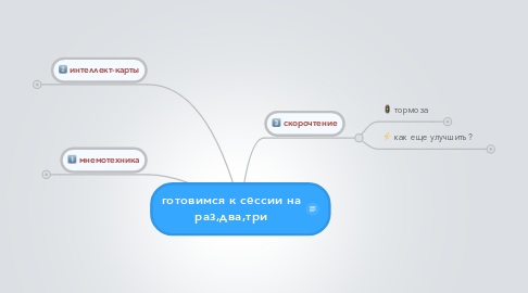 Mind Map: готовимся к сессии на раз,два,три