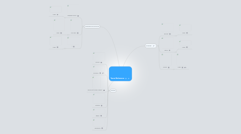 Mind Map: Числа Фибоначчи