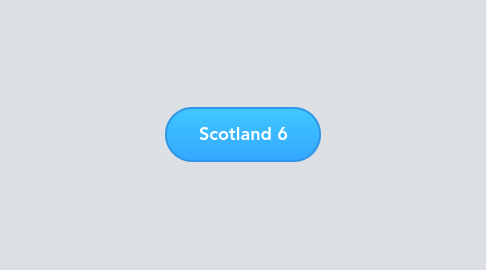 Mind Map: Scotland 6