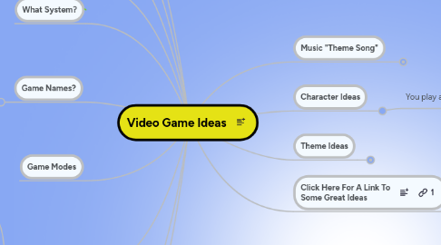 Mind Map: Video Game Ideas