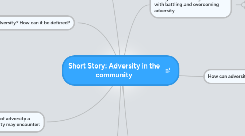 Mind Map: Short Story: Adversity in the community