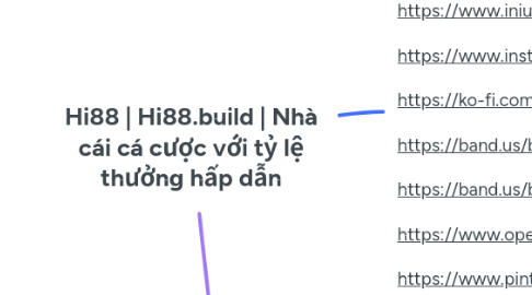 Mind Map: Hi88 | Hi88.build | Nhà cái cá cược với tỷ lệ thưởng hấp dẫn
