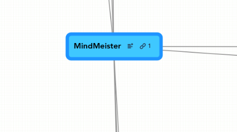 Mind Map: MindMeister