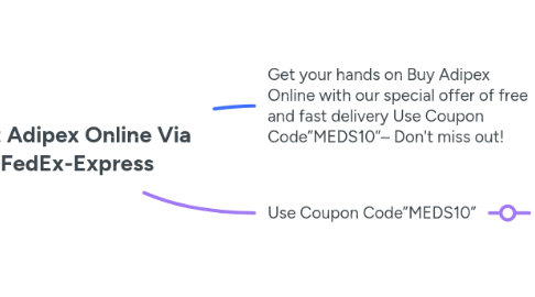 Mind Map: Get Adipex Online Via FedEx-Express