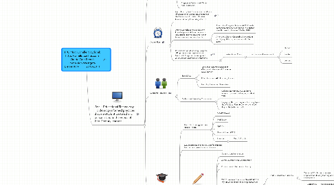 Mind Map: TPGP for: Camille Maydonik http://camilleteaches.com Grade One French Immersion Westgate Elementary 2010-2011