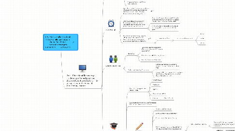 Mind Map: TPGP for: Camille Maydonik http://camilleteaches.com  Grade One French Immersion Westgate Elementary         2010-2011