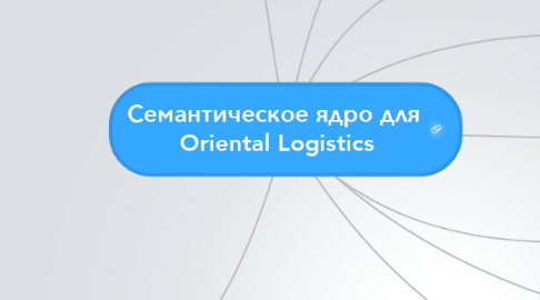 Mind Map: Семантическое ядро для  Oriental Logistics