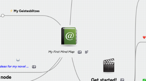 Mind Map: My First Mind Map