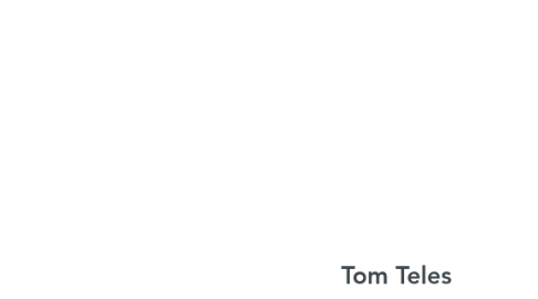 Mind Map: Tom Teles