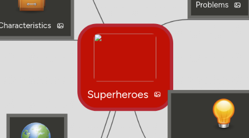 Mind Map: Superheroes