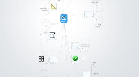 Mind Map: Geometry