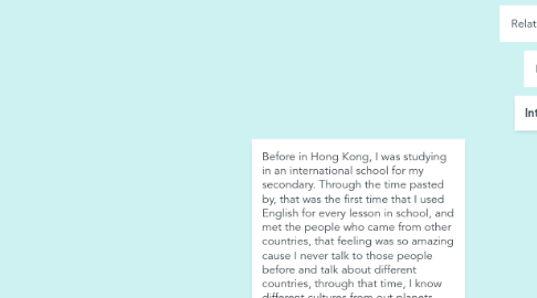 Mind Map: Tasha Niki Chung