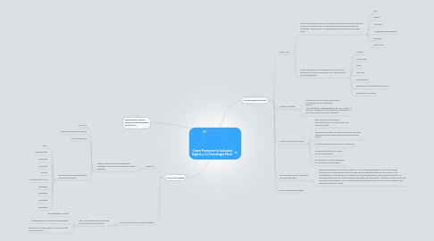 Mind Map: Como Promover la Inclusiòn Digital y La Tecnologìa Mòvil