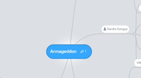 Mind Map: Armageddon