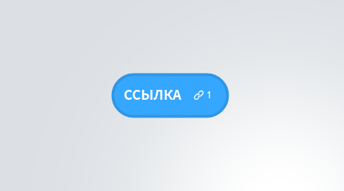 Mind Map: ССЫЛКА