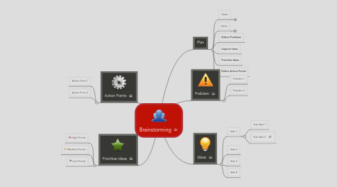 Mind Map: Brainstorming