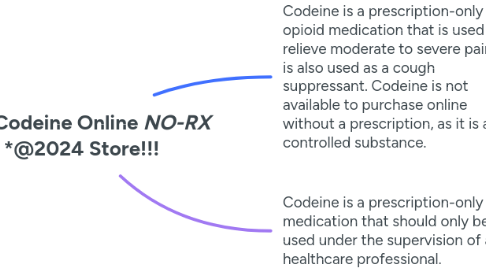 Mind Map: Buy Codeine Online *NO-RX* *@2024 Store!!!