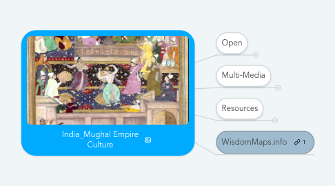 Mind Map: India_Mughal Empire Culture
