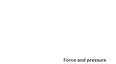 Mind Map: Force and pressure