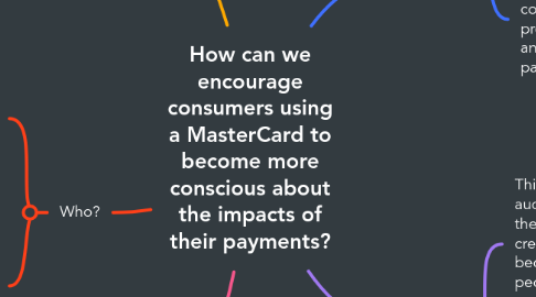 Mind Map: How can we encourage consumers using a MasterCard to become more conscious about the impacts of their payments?