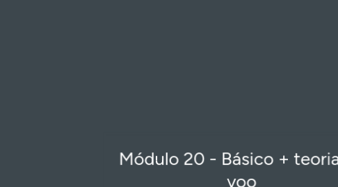 Mind Map: Módulo 20 - Básico + teoria de voo