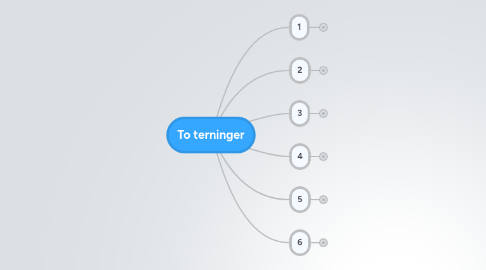 Mind Map: To terninger