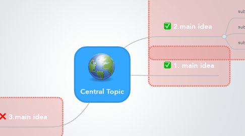 Mind Map: Central Topic