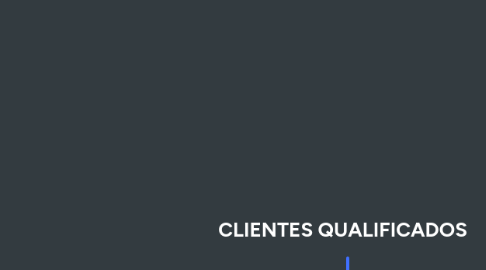 Mind Map: CLIENTES QUALIFICADOS