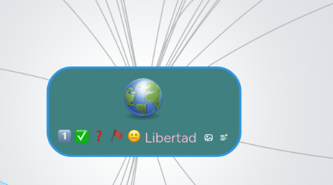 Mind Map: Libertad