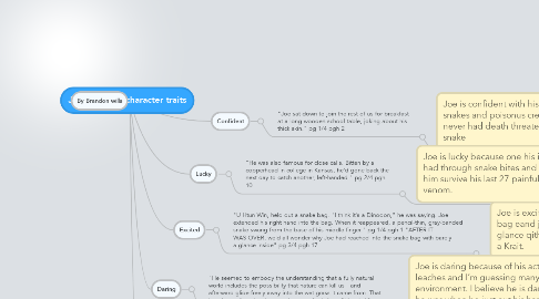 Mind Map: Joe slowinski character traits