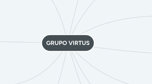 Mind Map: GRUPO VIRTUS