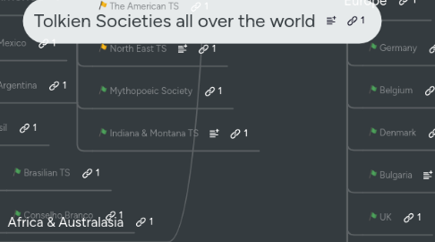 Mind Map: Tolkien Societies all over the world