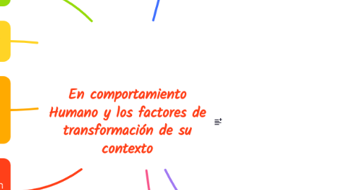 Mind Map: En comportamiento Humano y los factores de transformación de su contexto