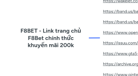 Mind Map: F8BET - Link trang chủ F8Bet chính thức khuyến mãi 200k