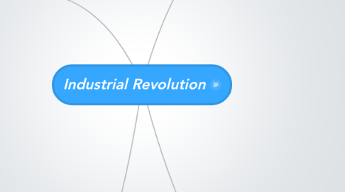 Mind Map: Industrial Revolution